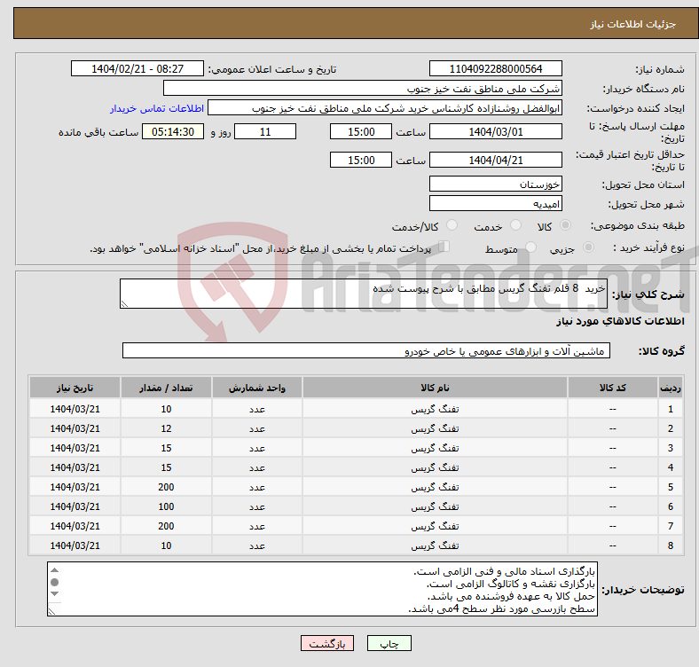 تصویر کوچک آگهی نیاز انتخاب تامین کننده-خرید 8 قلم تفنگ گریس مطابق با شرح پیوست شده
