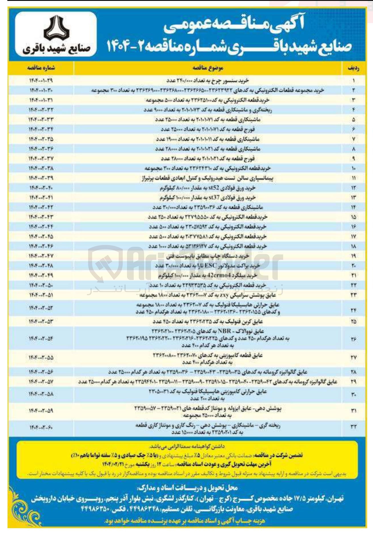 تصویر کوچک آگهی خرید قطعه الکترونیکی به کد ۲۳۶۲۴۳۱۰ به تعداد 300 مجموعه