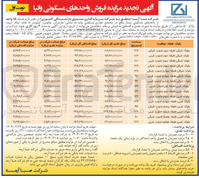 تصویر کوچک آگهی تعداد ۱۵ واحد از واحدهای مسکونی