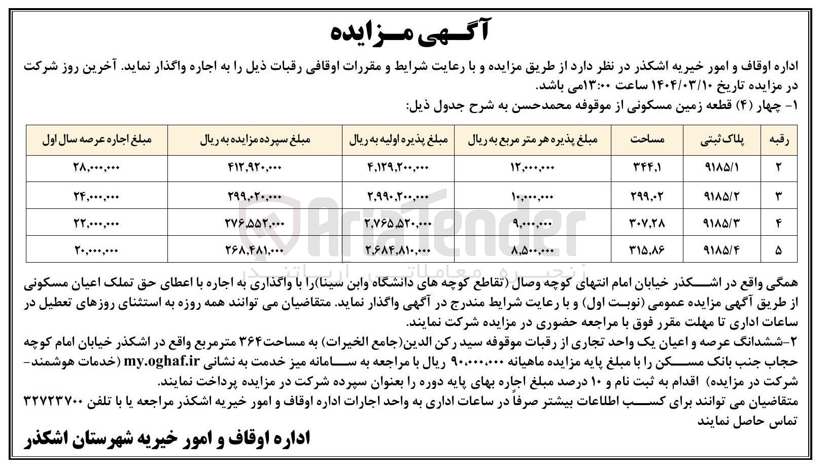 تصویر کوچک آگهی اجاره چهار ( ۴ ) قطعه زمین مسکونی و ششدانگ عرصه و اعیان یک واحد تجاری از رقبات موقوفه سید رکن الدین جامع الخیرات به مساحت ۳۶۴ متر مربع 