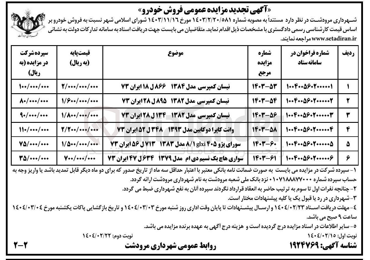 تصویر کوچک آگهی فروش وانت کاپرا دو کابین مدل ۱۳۹۳ ۳۴۸ ل ۵۲ ایران ۷۳ 