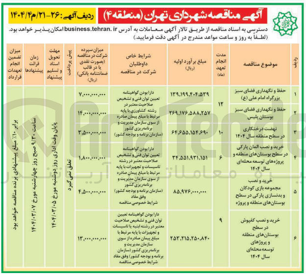 تصویر کوچک آگهی خرید و نصب مجموعه بازی کودکان و بدنسازی پارکی در سطح بوستانهای منطقه و پروژه 

