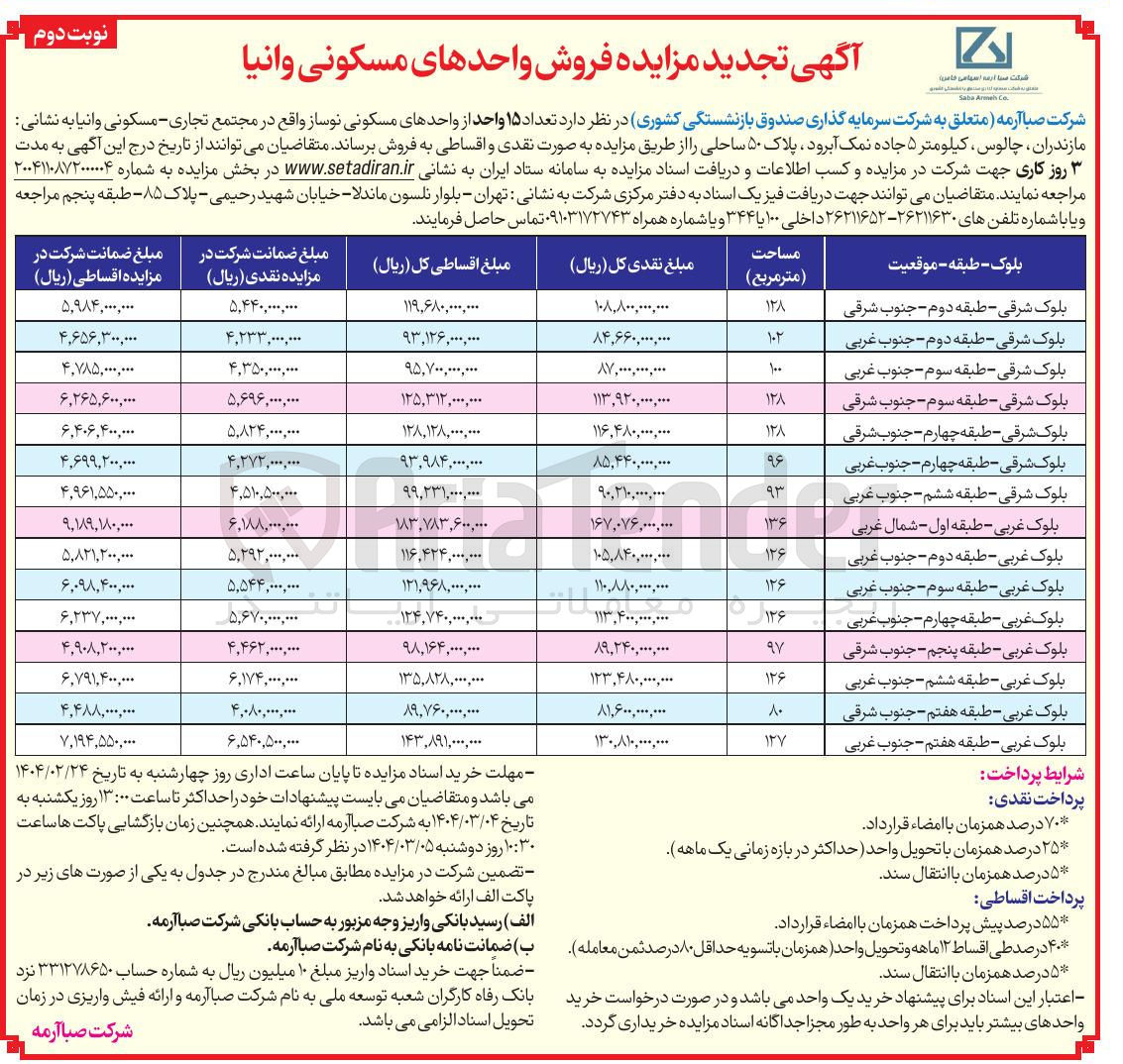 تصویر کوچک آگهی فروش تعداد ۱۵ واحد از واحدهای مسکونی نوساز