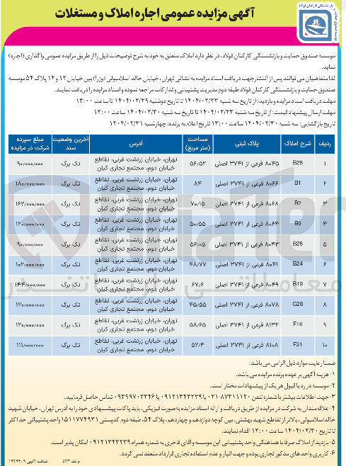 تصویر کوچک آگهی مزایده عمومی اجاره املاک و مستغلات 
