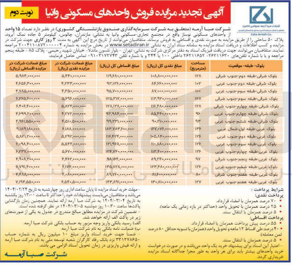 تصویر کوچک آگهی فروش تعداد ۱۵ واحد از واحدهای مسکونی نوساز