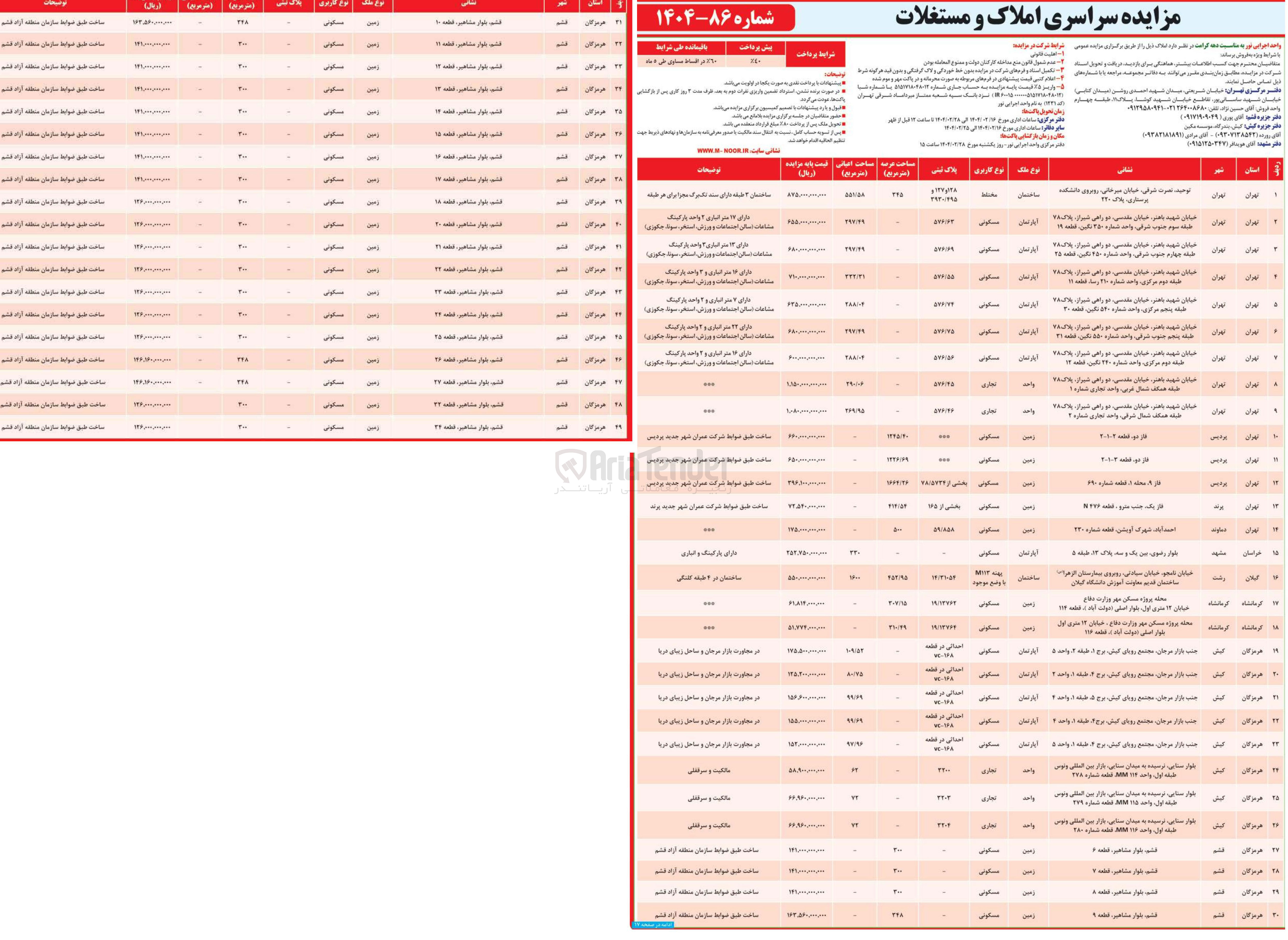 تصویر کوچک آگهی فروش املاک و مستغلات در 49 ردیف با کاربری مختلط مسکونی تجاری در شهرهای تهران، قشم، کیش، مشهد