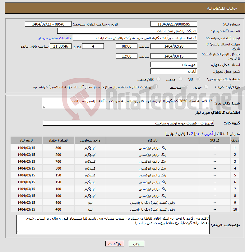 تصویر کوچک آگهی نیاز انتخاب تامین کننده-12 قلم به تعداد 3850 کیلوگرم /لیتر پیشنهاد فنی و مالی به صورت جداگانه الزامی می باشد 