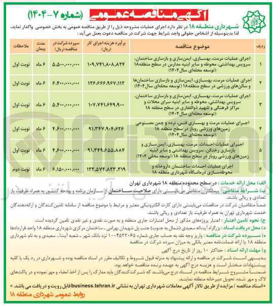تصویر کوچک آگهی اجرای عملیات احداث مرمت بهسازی ایمن سازی و بازسازی رختکن سرویس بهداشتی و سایر ابنیه زمین های ورزشی روباز 