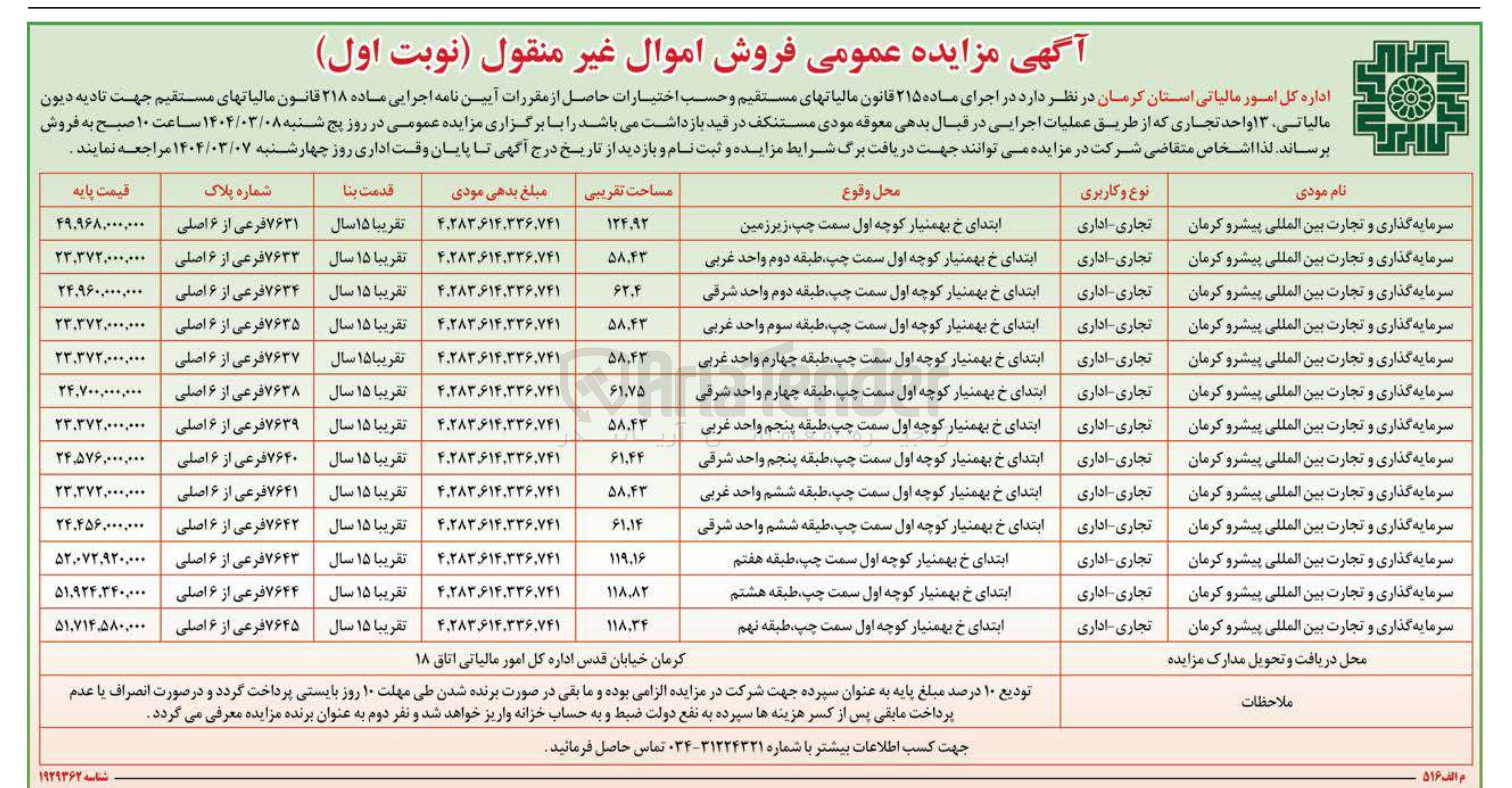 تصویر کوچک آگهی فروش 13 واحد تجاری