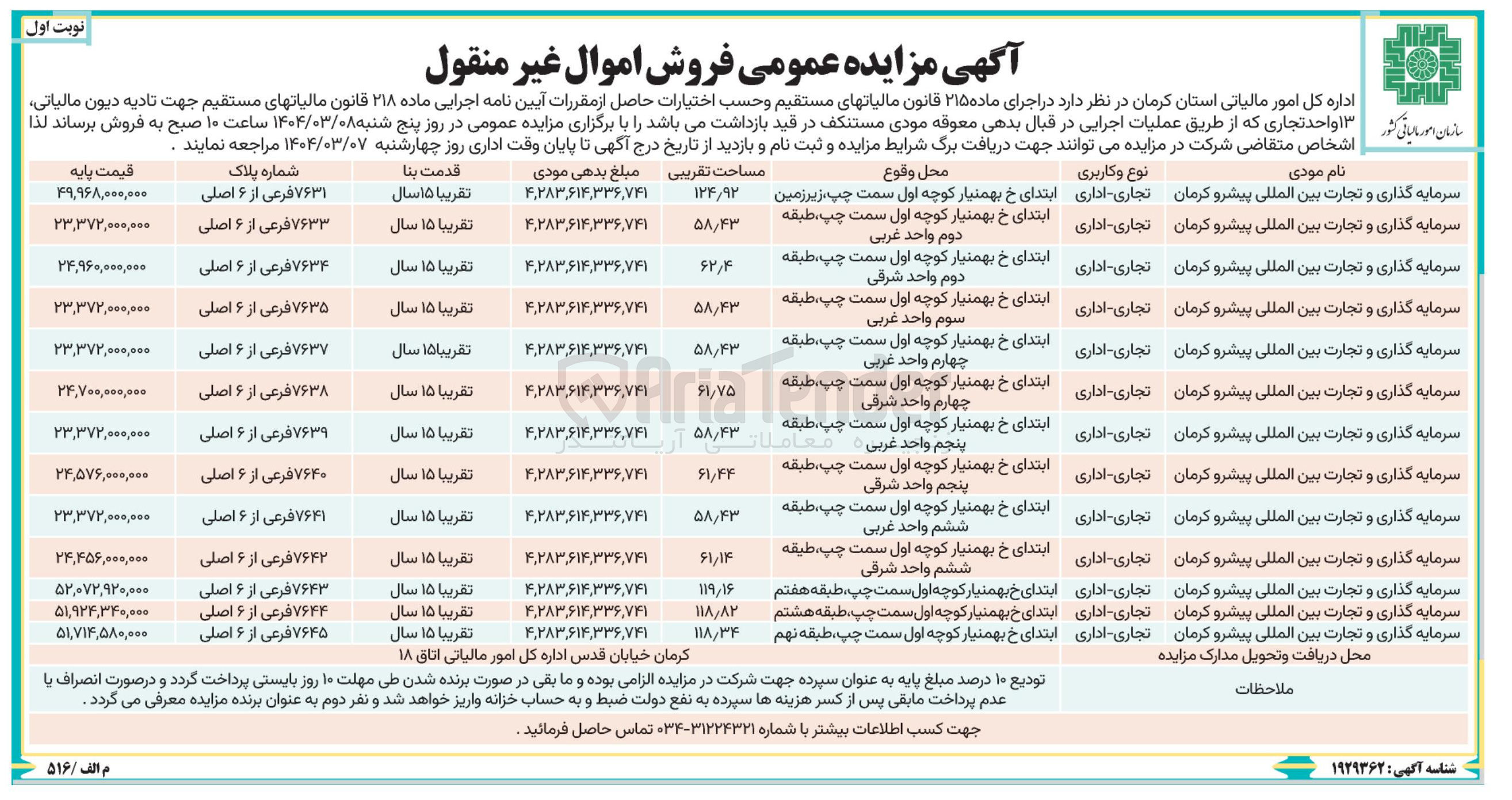 تصویر کوچک آگهی فروش اموال در 13 ردیف تجاری  - اداری