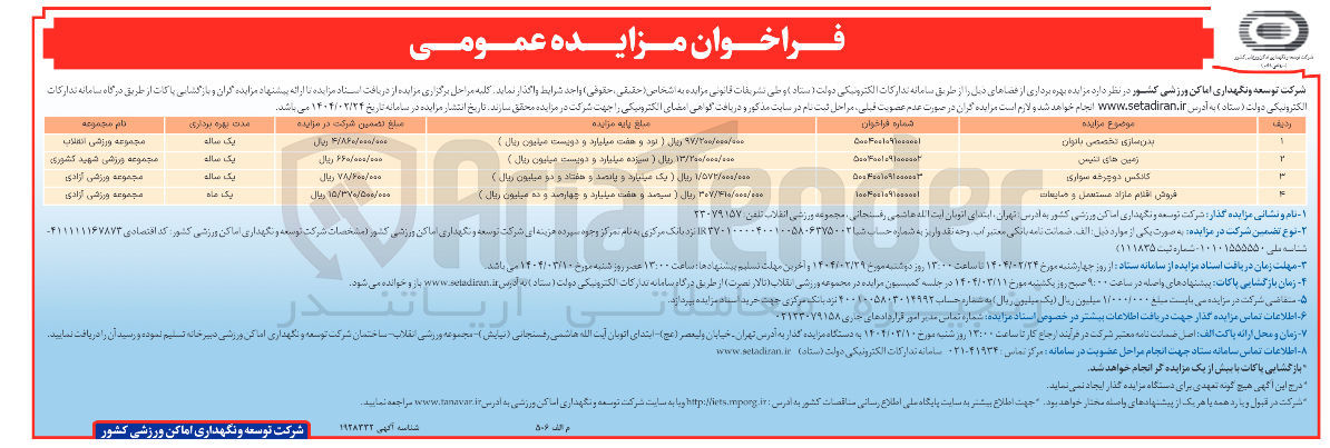 تصویر کوچک آگهی بهره برداری از فضاهای کانکس دوچرخه سواری