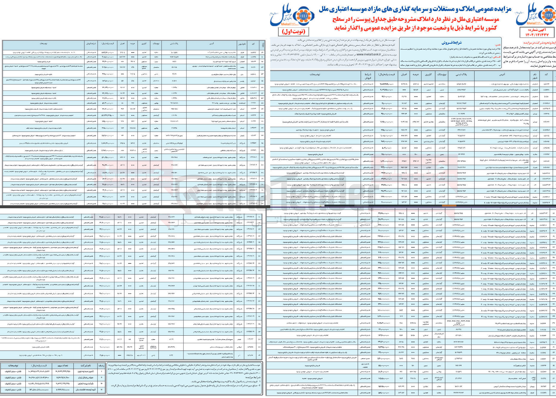 تصویر کوچک آگهی فروش املاک در 89 ردیف با کاربری تجاری، مسکونی، اداری و...