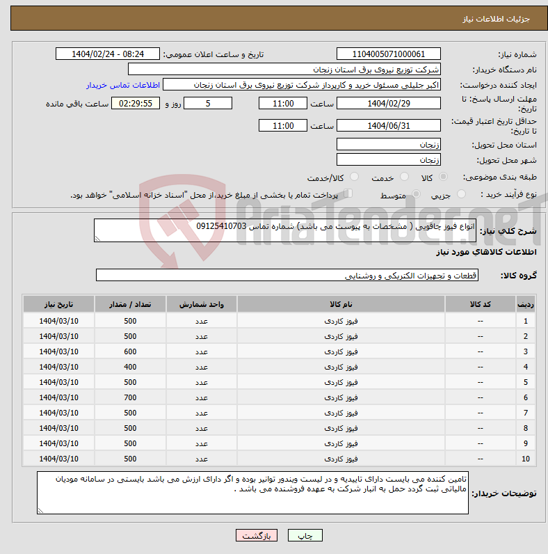 تصویر کوچک آگهی نیاز انتخاب تامین کننده-انواع فیوز چاقویی ( مشخصات به پیوست می باشد) شماره تماس 09125410703
