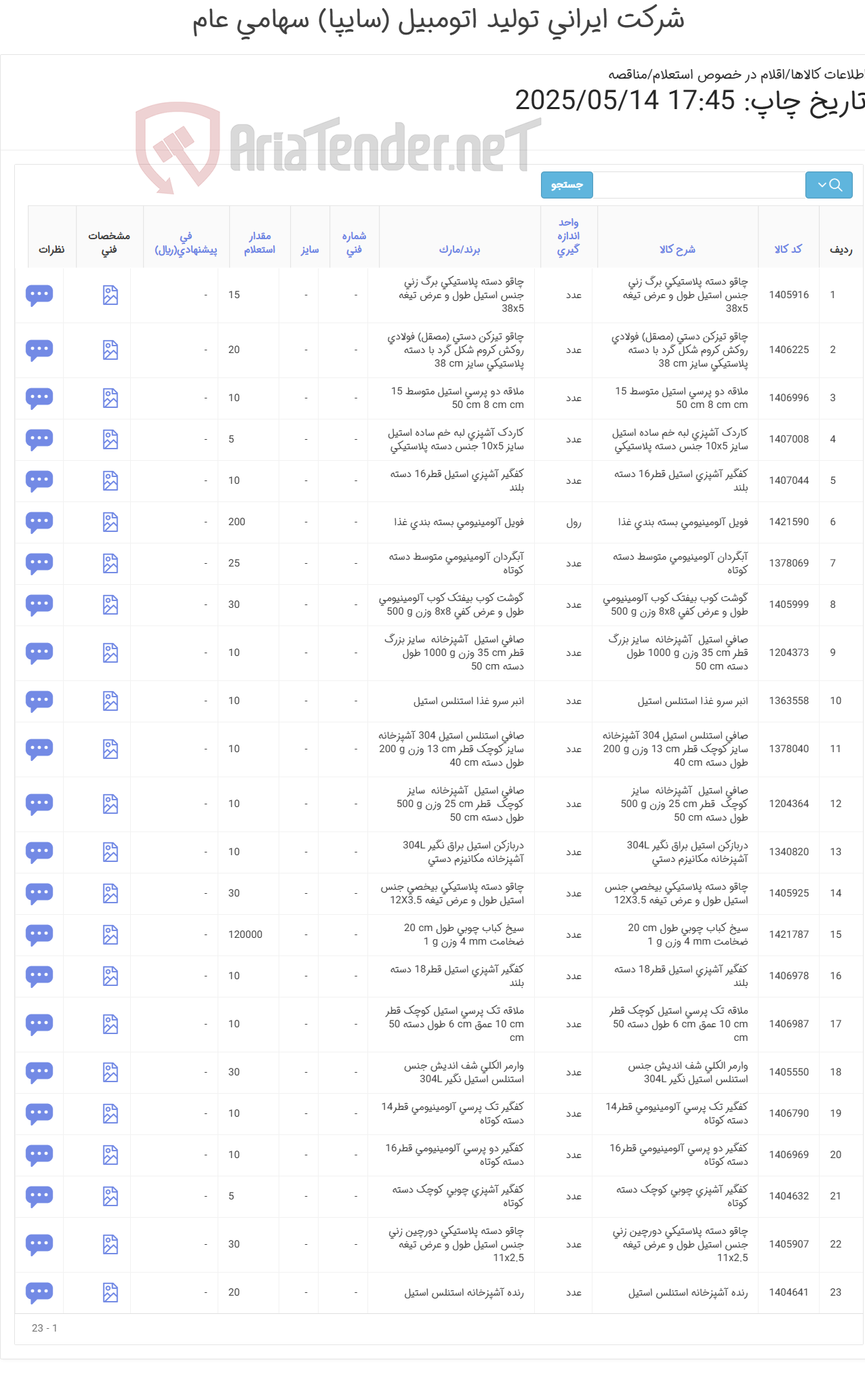 تصویر کوچک آگهی اقلام رستوران