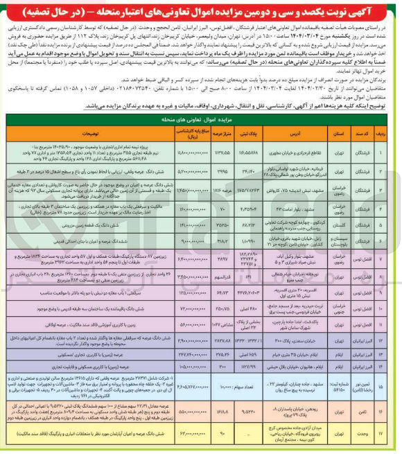 تصویر کوچک آگهی فروش باقیمانده اموال تعاونی های اعتبار فرشتگان ، افضل توس ، البرز ایرانیان ثامن الحجج و وحدت با کاربری اداری، تجاری، آموزشی، مسکونی