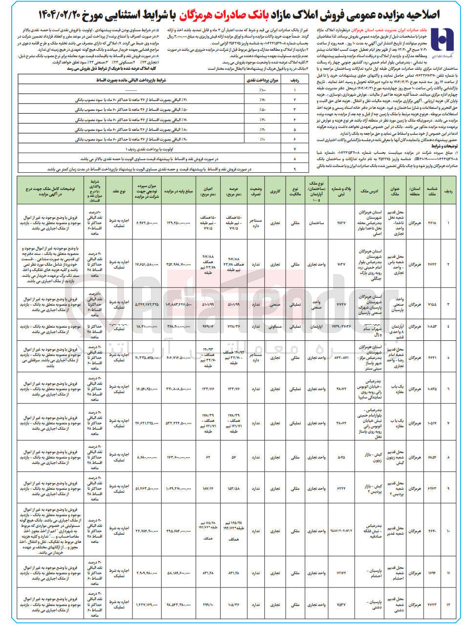 تصویر کوچک آگهی فروش املاک در 12 ردیف با کاربری تجاری، صنعتی، مسکونی
