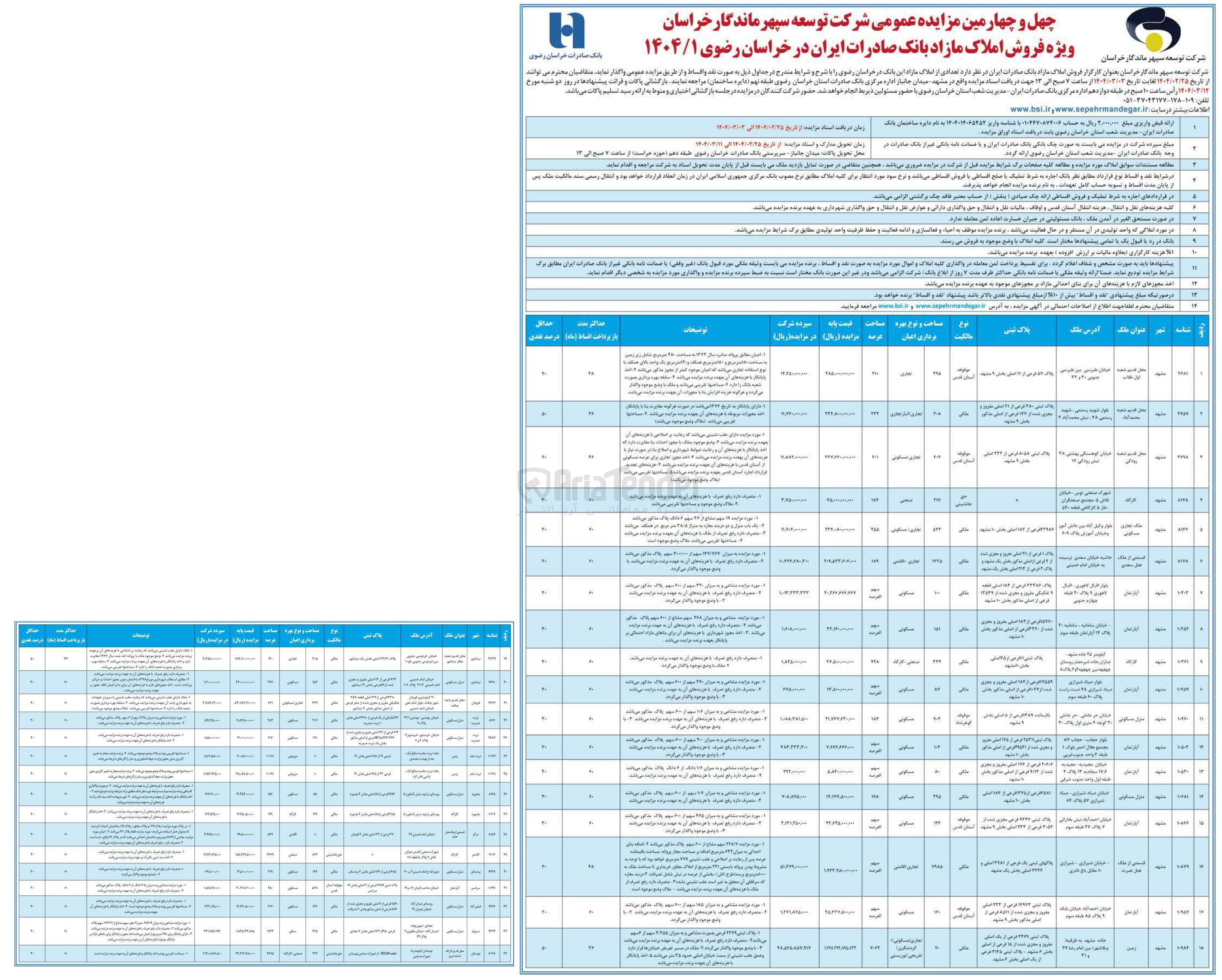 تصویر کوچک آگهی فروش املاک در 18 ردیف با کاربری تجاری اقامتی مسکونی گردشگری تفریحی توریستی صنعتی کارگاهی