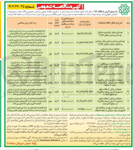 تصویر کوچک آگهی خرید و تخلیه دریچه و سنگدال نانو کامپوزیت پایه سیمانی در ابعاد مختلف 
