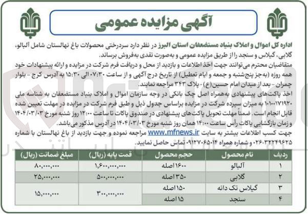 تصویر کوچک آگهی گیلاس تک دانه 
