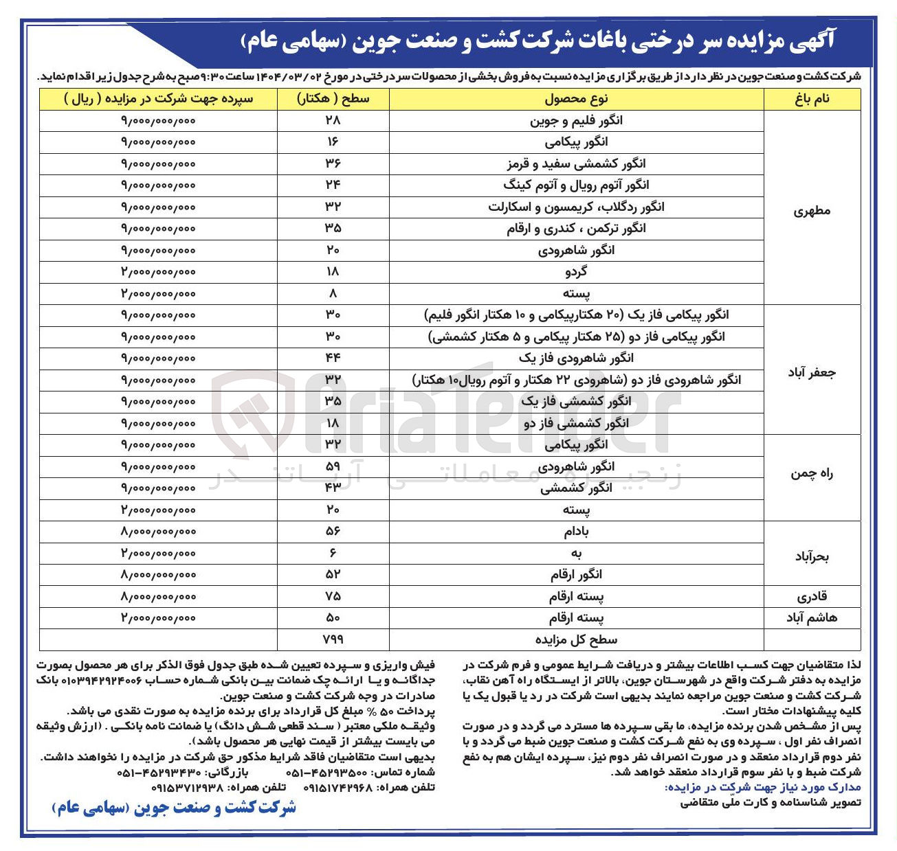 تصویر کوچک آگهی فروش بخشی از محصولات سر درختی : انگور ، گردو، پسته، بادام، به و...