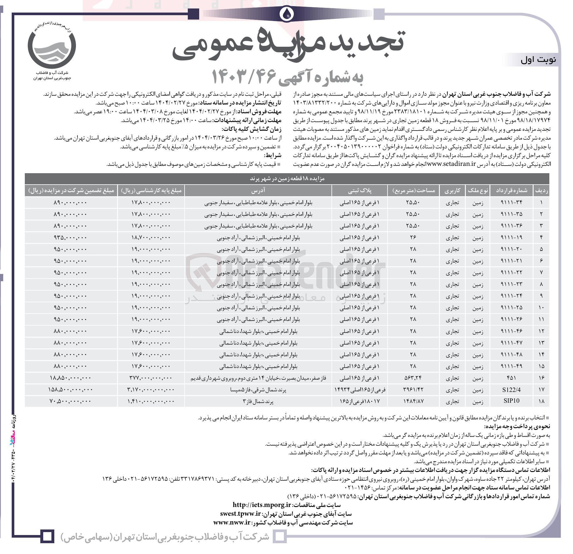 تصویر کوچک آگهی فروش ۱۸ قطعه زمین تجاری