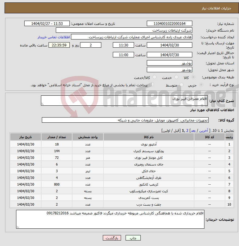 تصویر کوچک آگهی نیاز انتخاب تامین کننده-اقلام مصرفی فیبر نوری