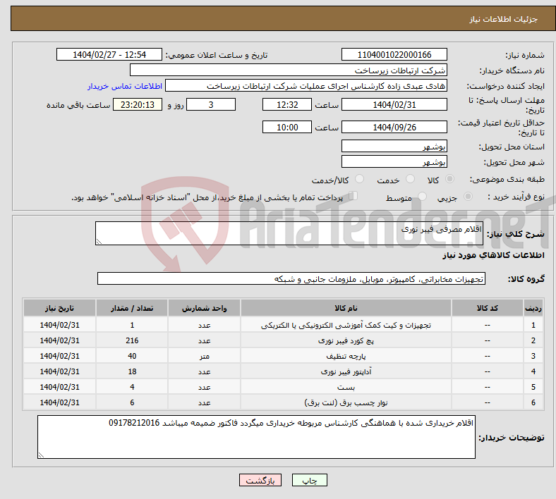 تصویر کوچک آگهی نیاز انتخاب تامین کننده-اقلام مصرفی فیبر نوری
