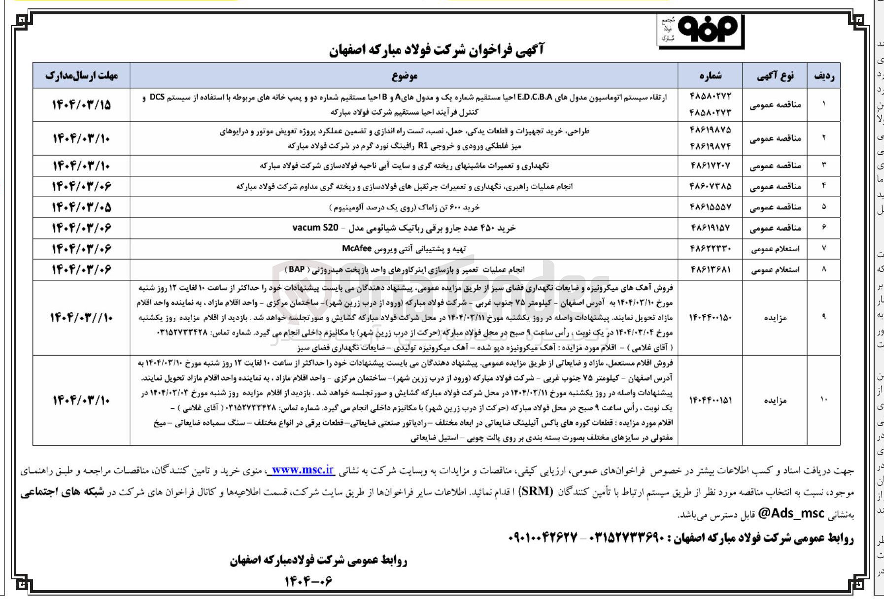 تصویر کوچک آگهی انجام عملیات تعمیر و بازسازی اینر کاورهای واحد بازپخت هیدروژنی ( BAP ) 