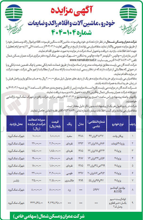تصویر کوچک آگهی فروش 8 خودرو فرسوده ، یک دستگاه ماشین آلات سنگین فرسوده اقلام و اموال راکد و مستعمل