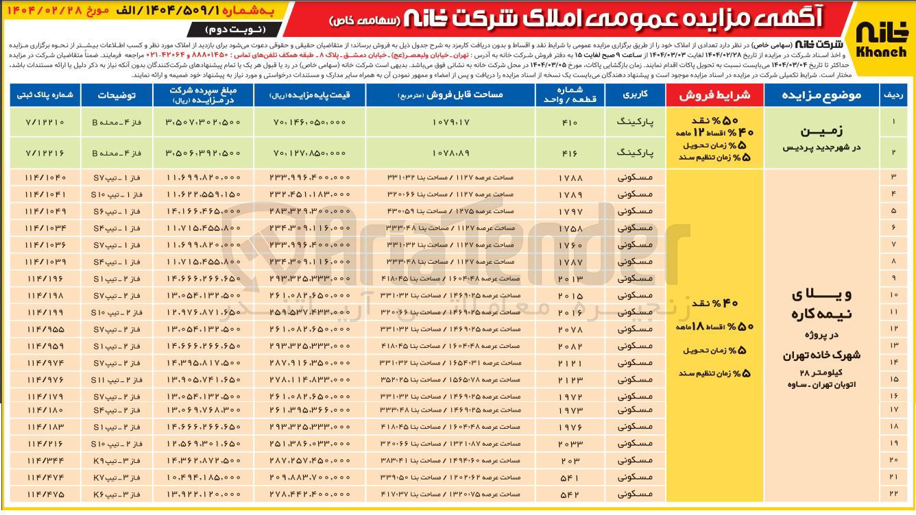 تصویر کوچک آگهی فروش دو قطعه زمین با کاربری پارکینگ و 20 ویلای نیمه کاره مسکونی