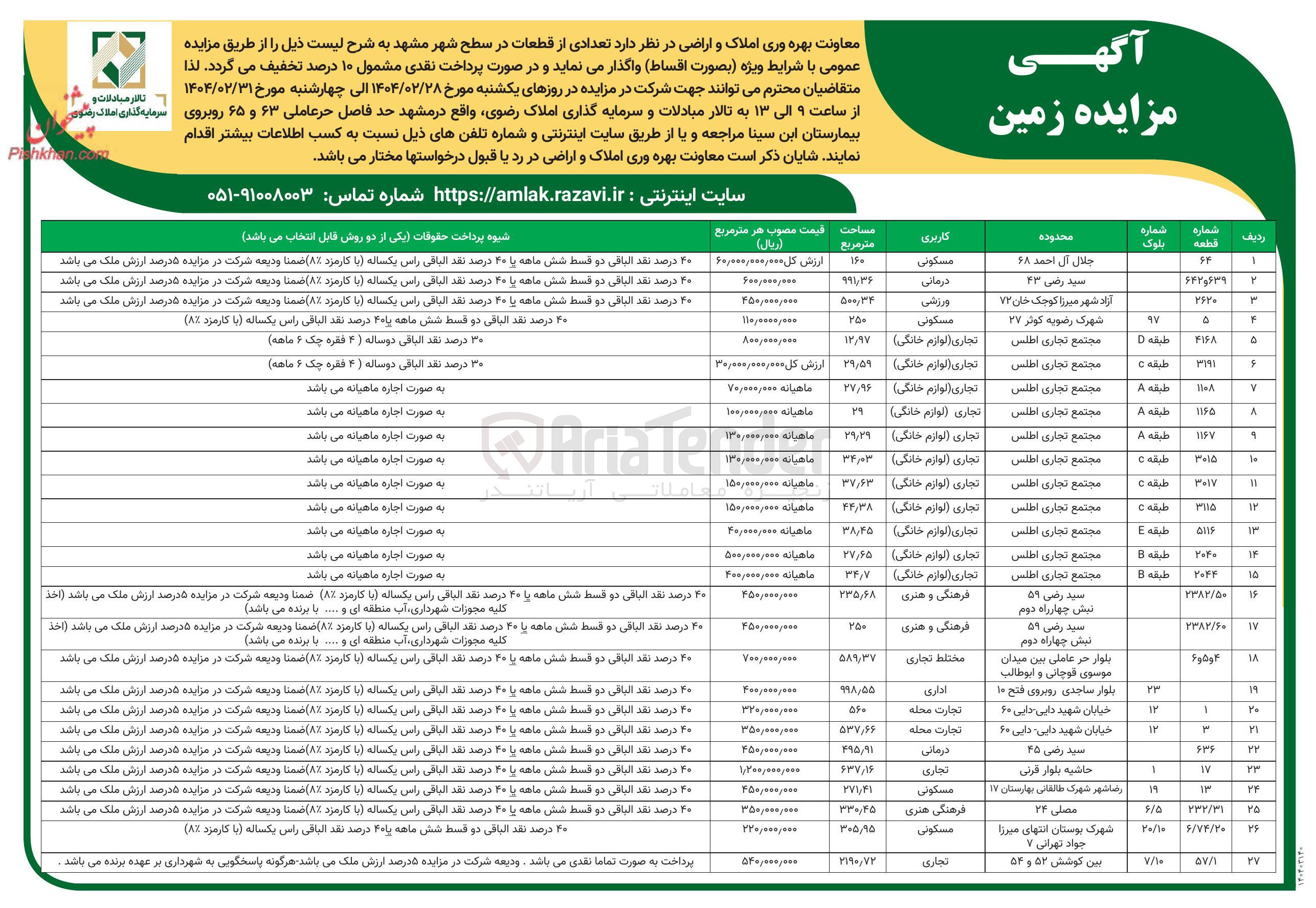 تصویر کوچک آگهی فروش تعدادی از قطعات در 27 ردیف  با کاربری مسکونی، درمانی، تجاری، فرهنگی هنری، ورزشی، اداری