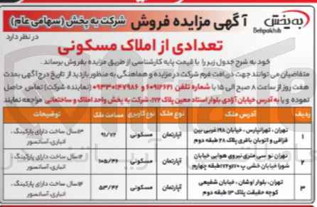 تصویر کوچک آگهی فروش تعدادی از املاک مسکونی در 3 ردیف