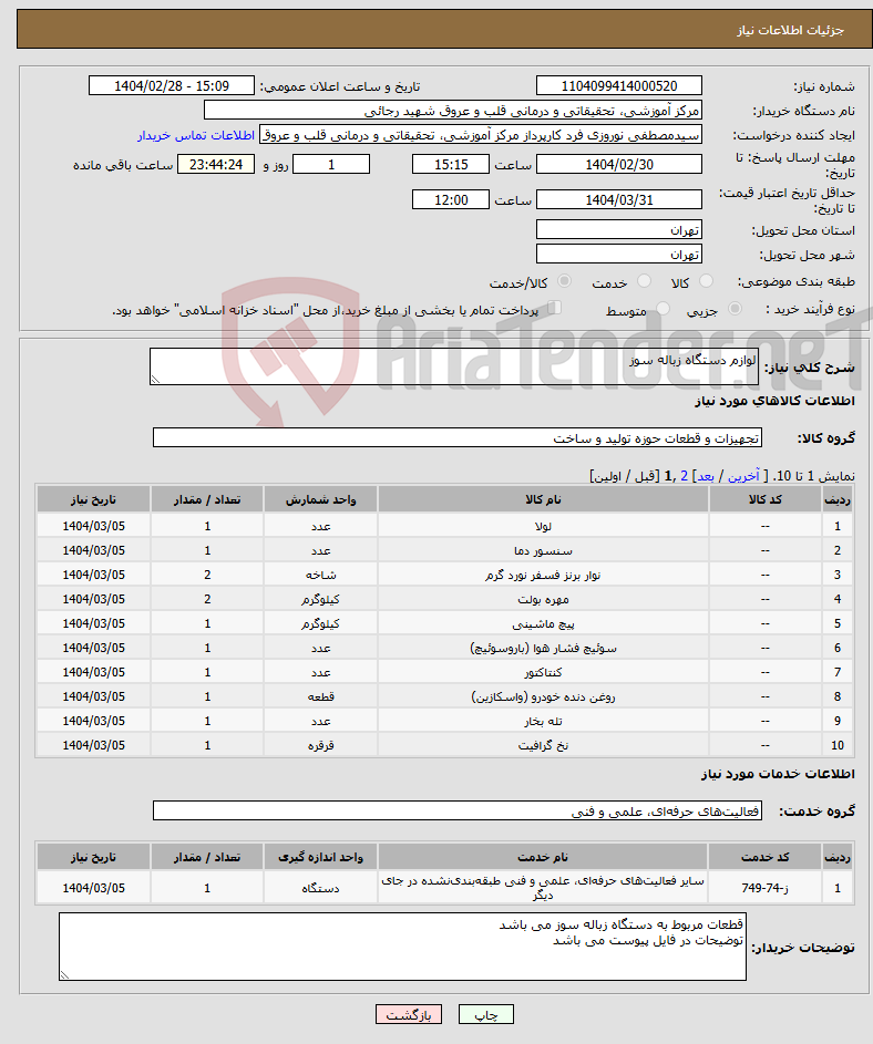 تصویر کوچک آگهی نیاز انتخاب تامین کننده-لوازم دستگاه زباله سوز