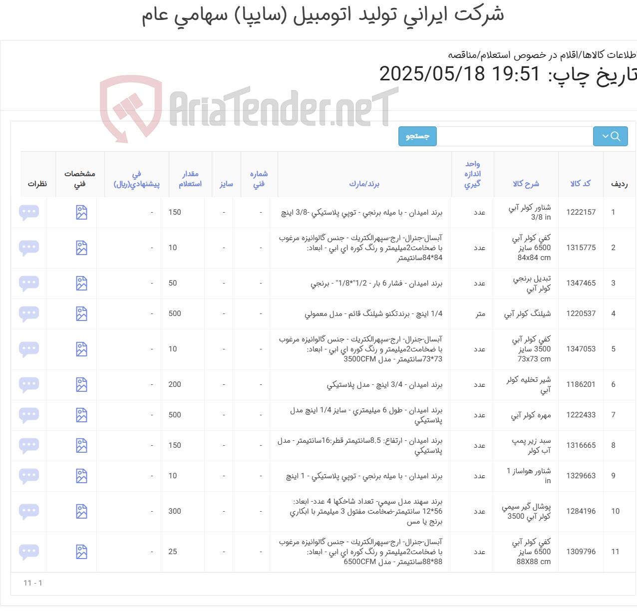 تصویر کوچک آگهی اقلام کولر آبی