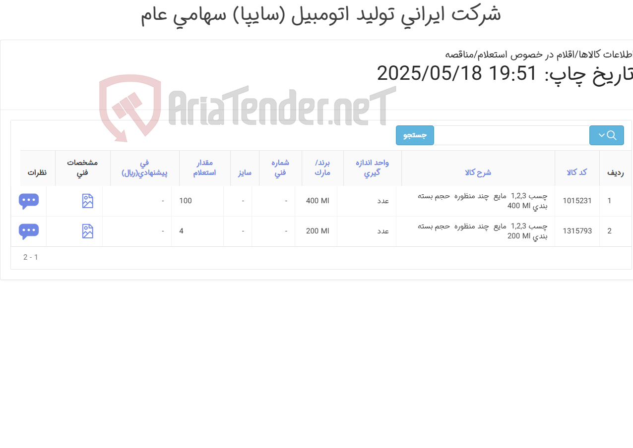 تصویر کوچک آگهی چسب ‎1,2,3 ‏ ‎مایع ‏ ‎چند منظوره ‏ حجم بسته بندی 200 و 400 میل