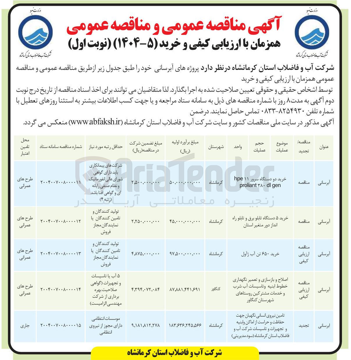 تصویر کوچک آگهی خرید ۵ دستگاه تابلو برق و تابلو راه انداز دور متغیر استان