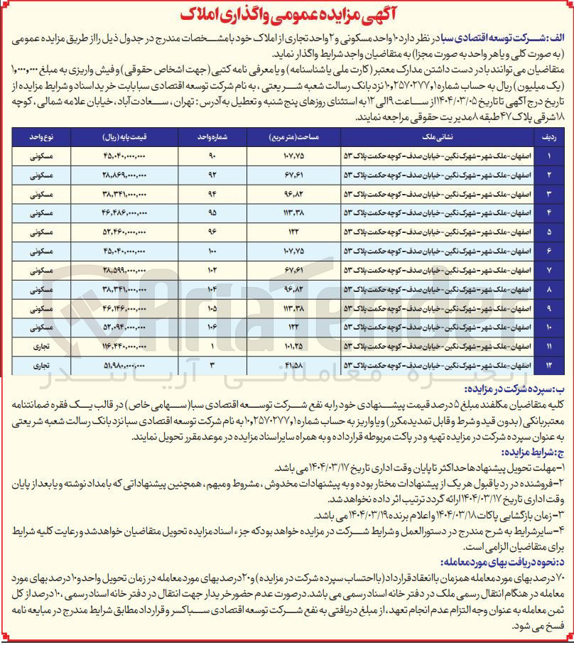 تصویر کوچک آگهی فروش ۱۰ واحد مسکونی و ۲ واحد تجاری