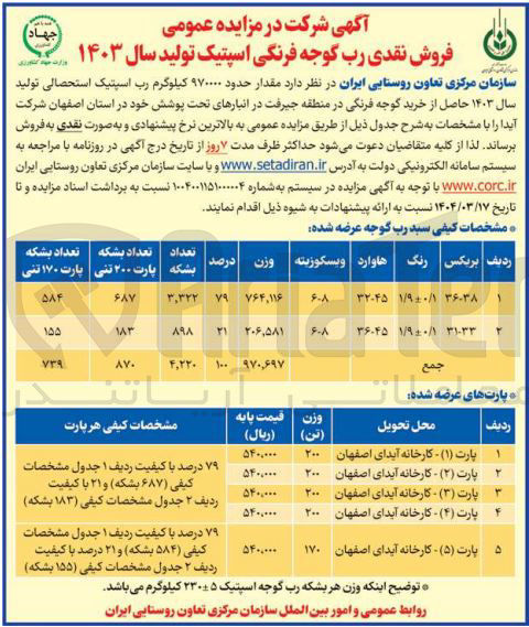 تصویر کوچک آگهی فروش  مقدار حدود ۹۷۰۰۰۰ کیلوگرم رب اسپتیک استحصالی تولید سال ۱۴۰۳ حاصل از خرید گوجه فرنگی 