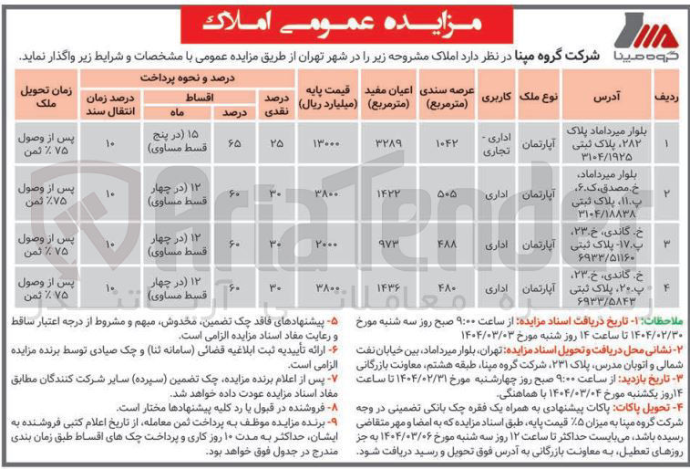 تصویر کوچک آگهی فروش املاک در 4 ردیف با کاربری آپارتمان های اداری و تجاری