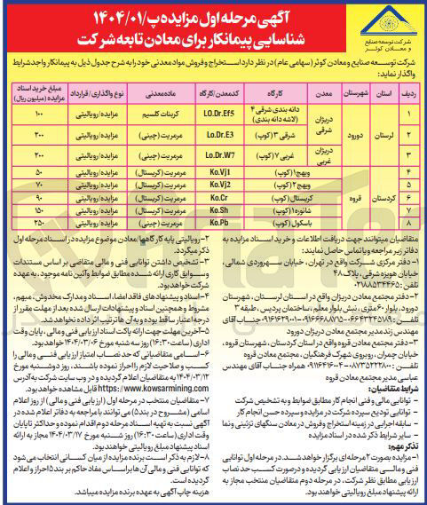 تصویر کوچک آگهی  استخراج و فروش مواد معدنی در 8 ردیف (کربنات کلسیم و مرمریت و...)