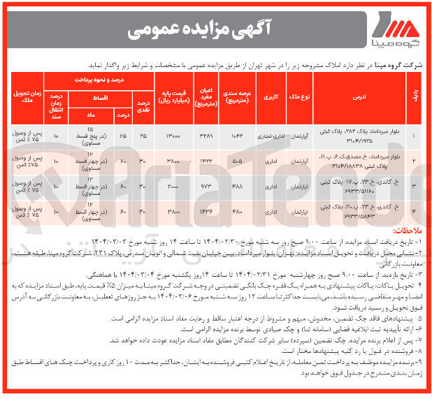 تصویر کوچک آگهی مزایده عمومی ملک
