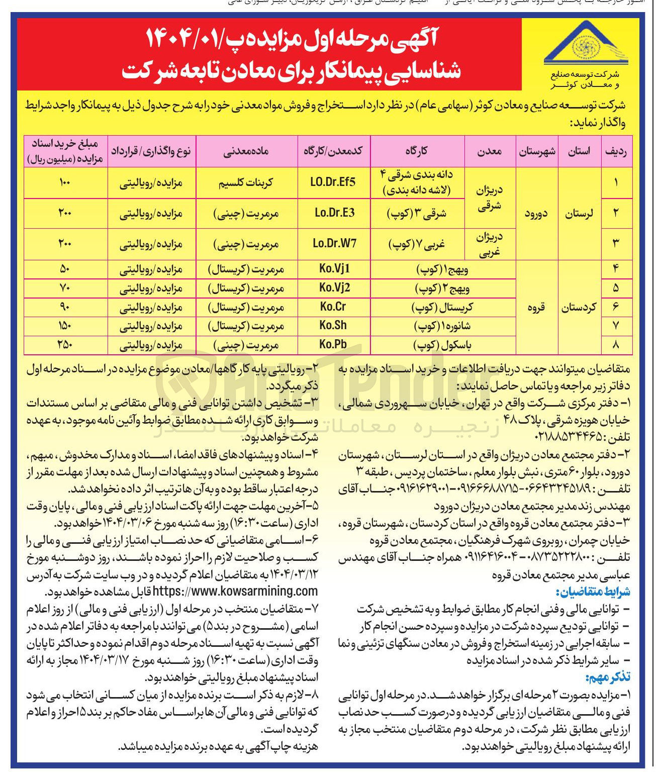 تصویر کوچک آگهی کربنات کلسیم 
