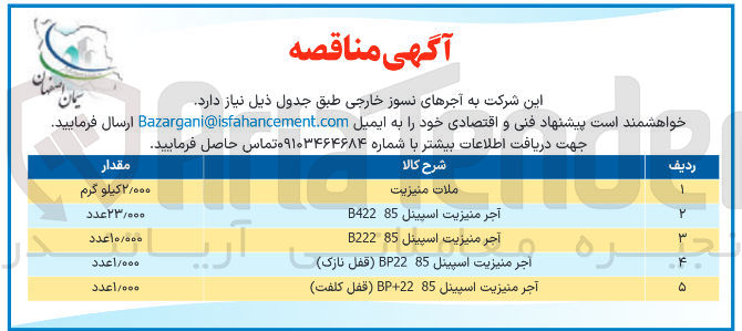 تصویر کوچک آگهی آجر منیزیت اسپینل 2285 + قفل کلفت 
