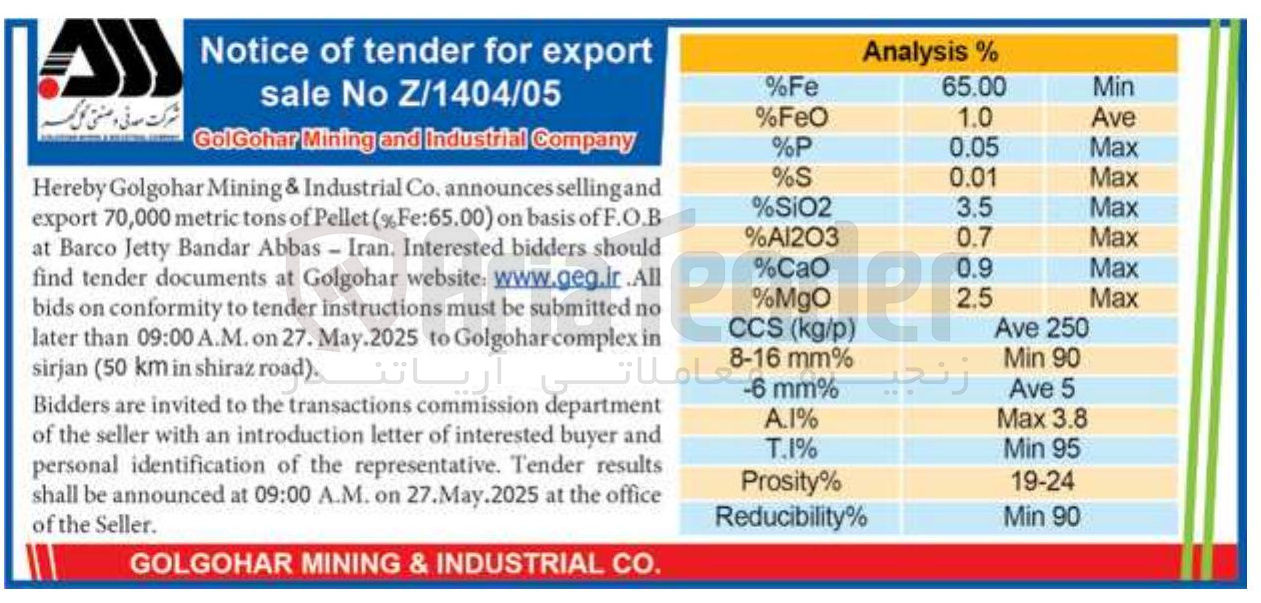 تصویر کوچک آگهی Pellet of tons metric 70,000