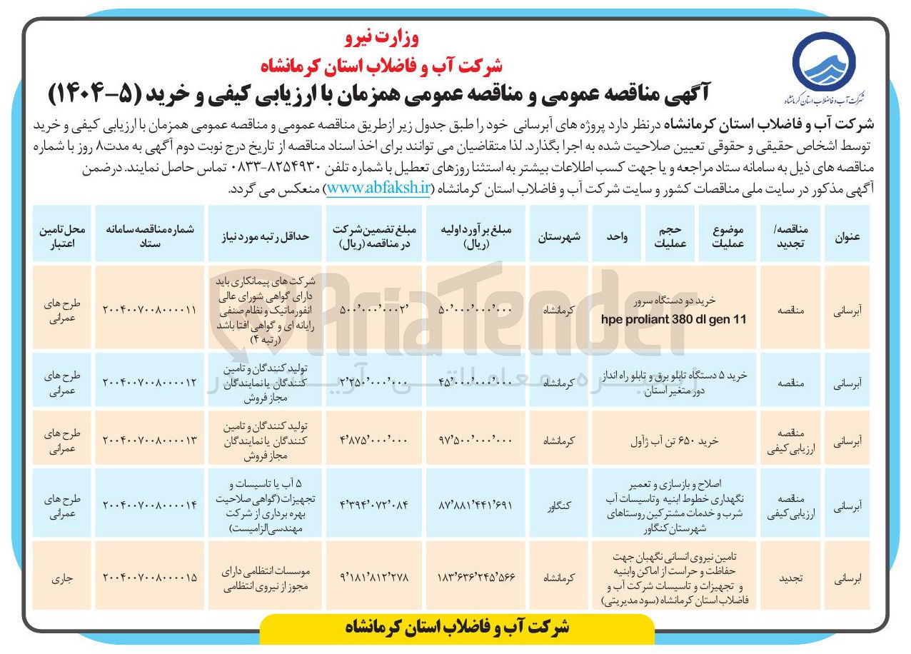 تصویر کوچک آگهی خرید ۵ دستگاه تابلو برق و تابلو راه اندازی دور متغیر استان . 
