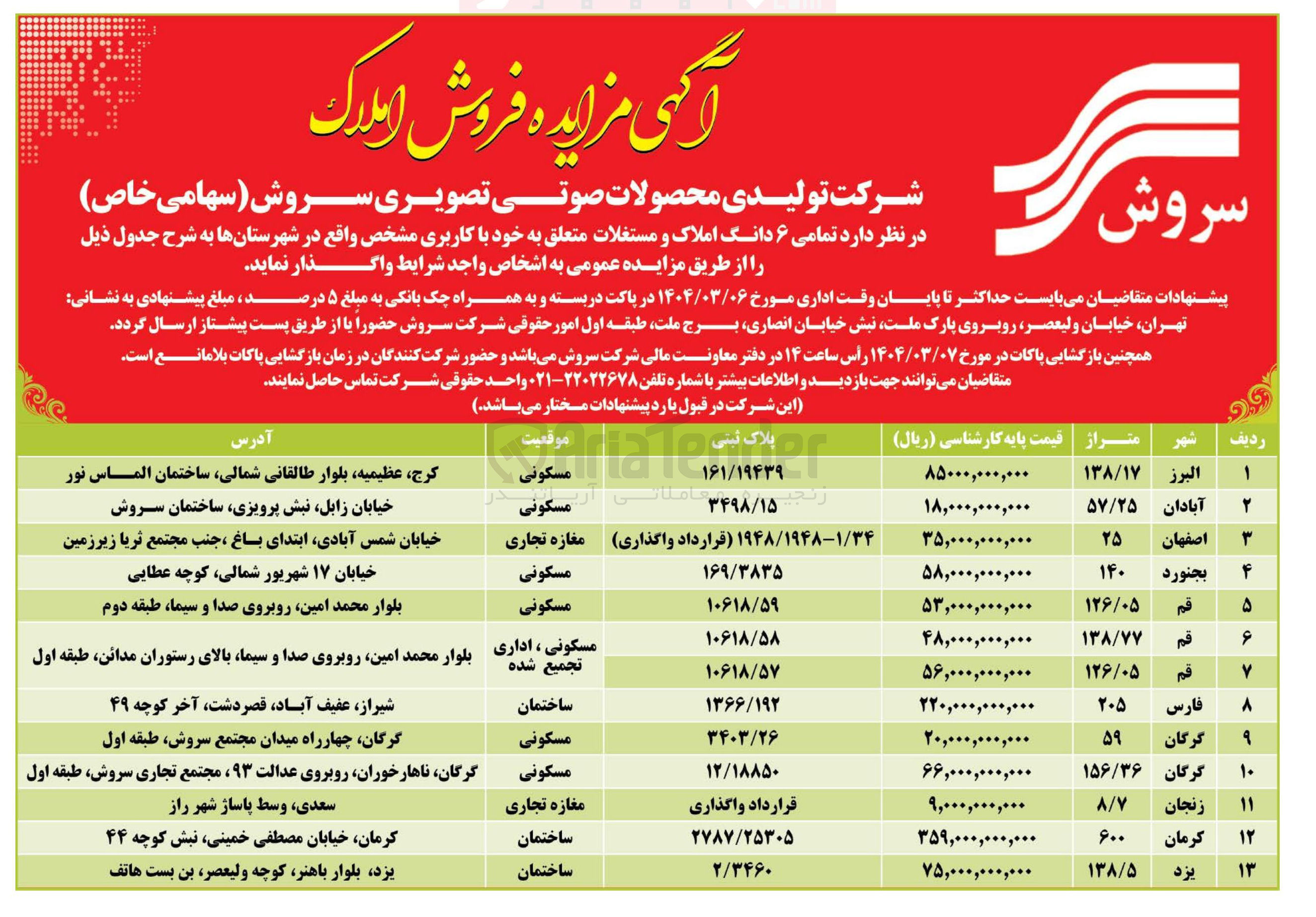تصویر کوچک آگهی فروش ۶ دانگ املاک و مستغلات