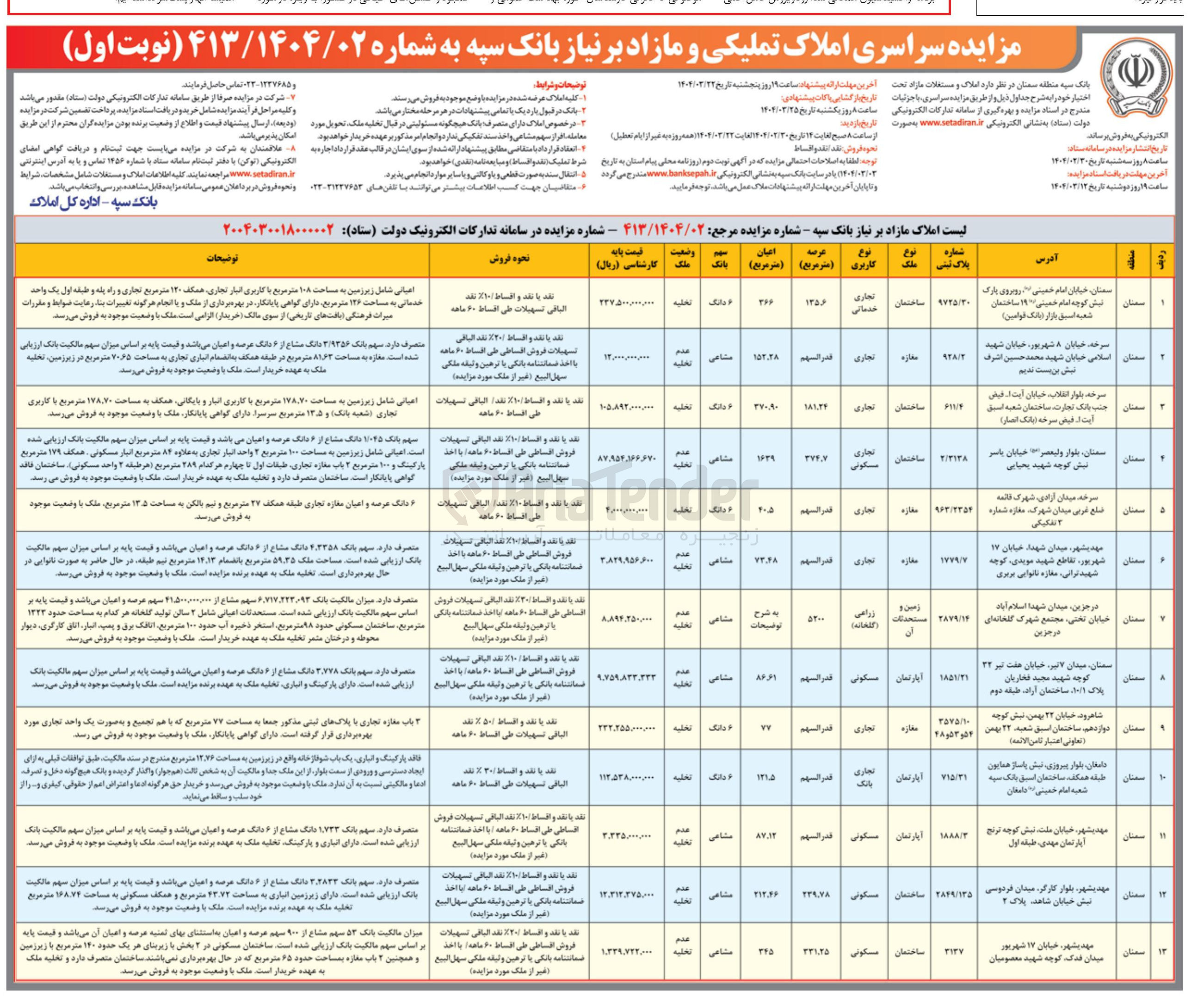 تصویر کوچک آگهی مزایده سراسری املاک