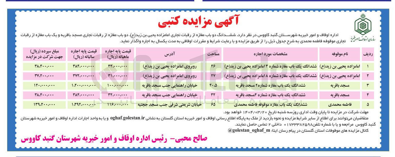 تصویر کوچک آگهی اجاره ششدانگ دو باب مغازه از رقبات تجاری امامزاده یحیی بن زید ( ع ) دو باب مغازه از رقبات تجاری مسجد باقریه و یک باب مغازه از رقبات امور خیری تجاری موقوفه فاطمه محمدی