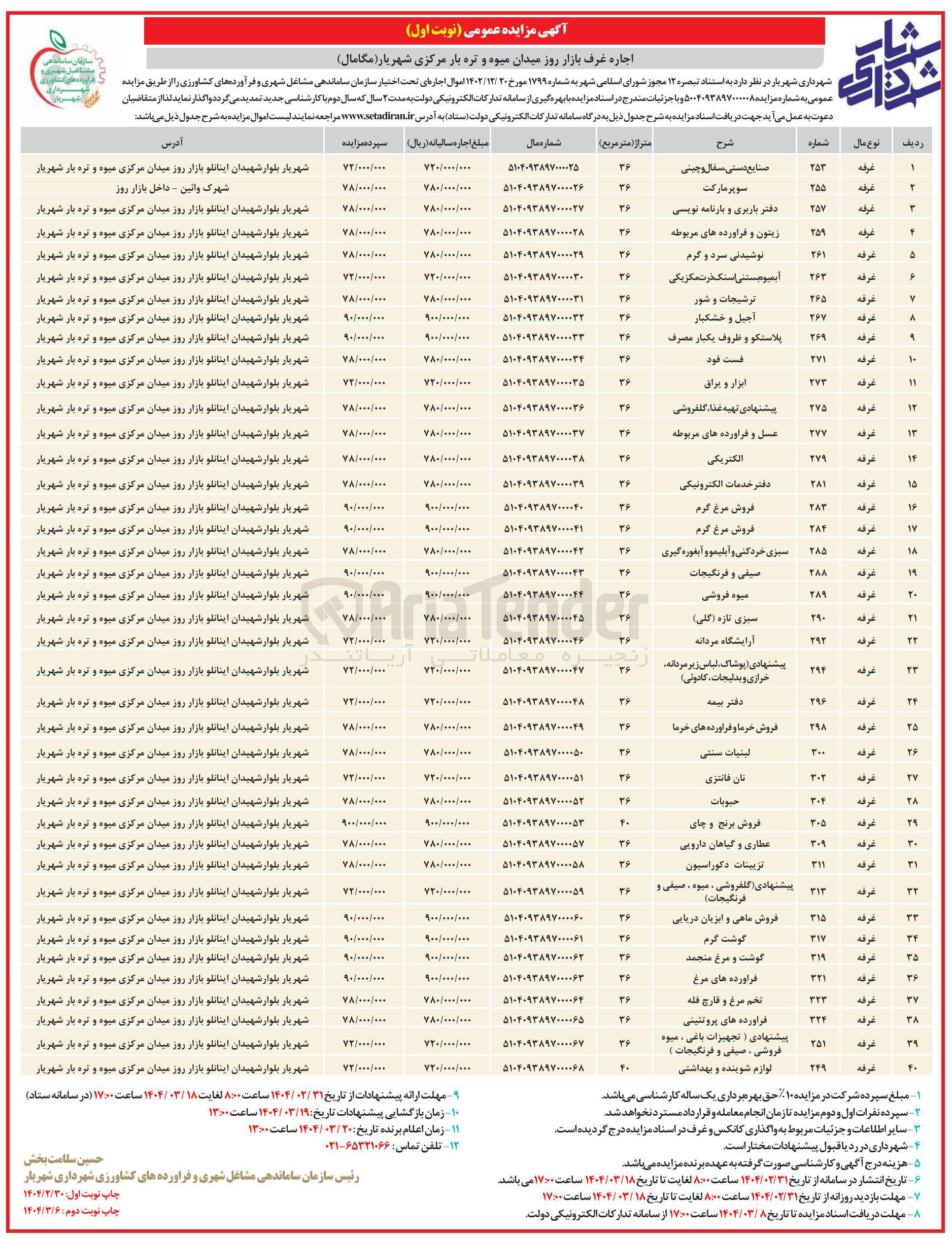 تصویر کوچک آگهی اجاره غرف بازار روز میدان میوه و تره بار مرکزی در 40 ردیف با کاربری های مختلف