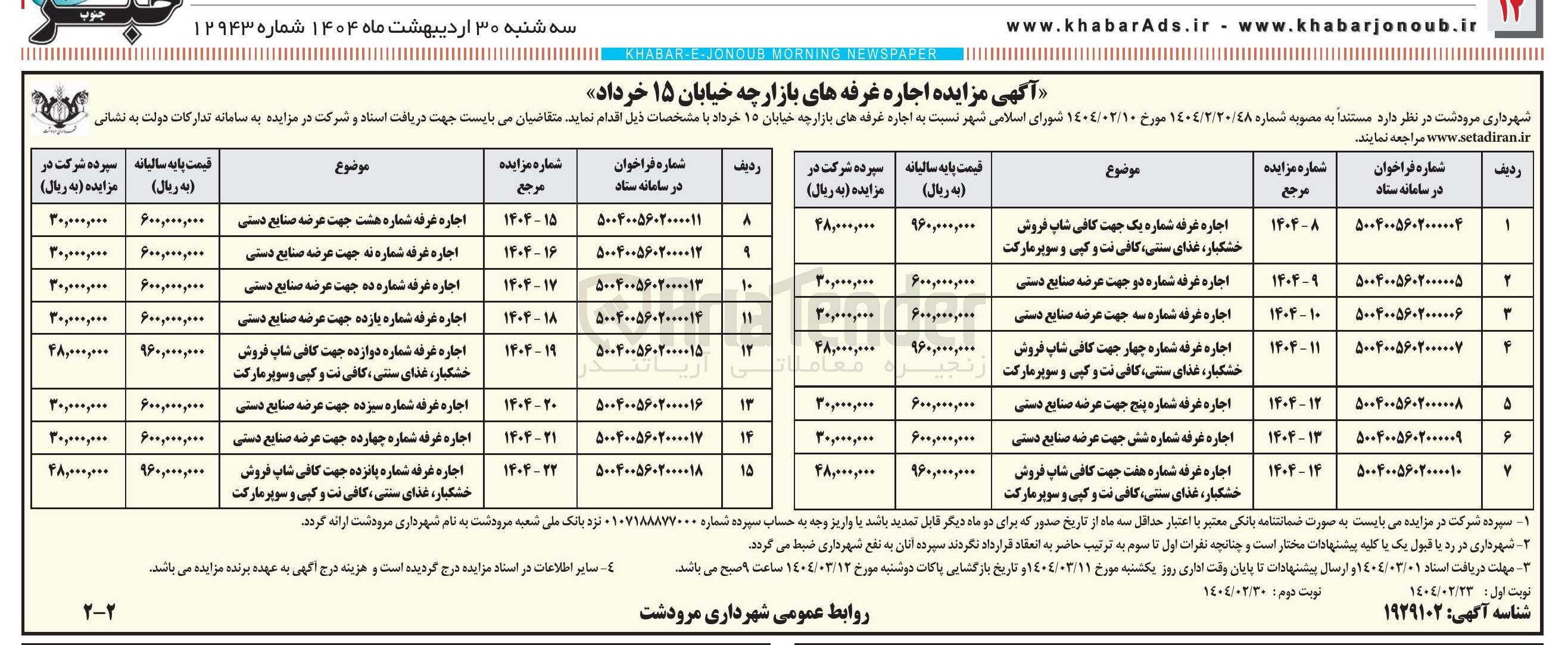 تصویر کوچک آگهی اجاره غرفه شماره یک جهت کافی شاپ فروش خشکبار غذای سنتی کافی نت و کپی و سوپر مارکت 
